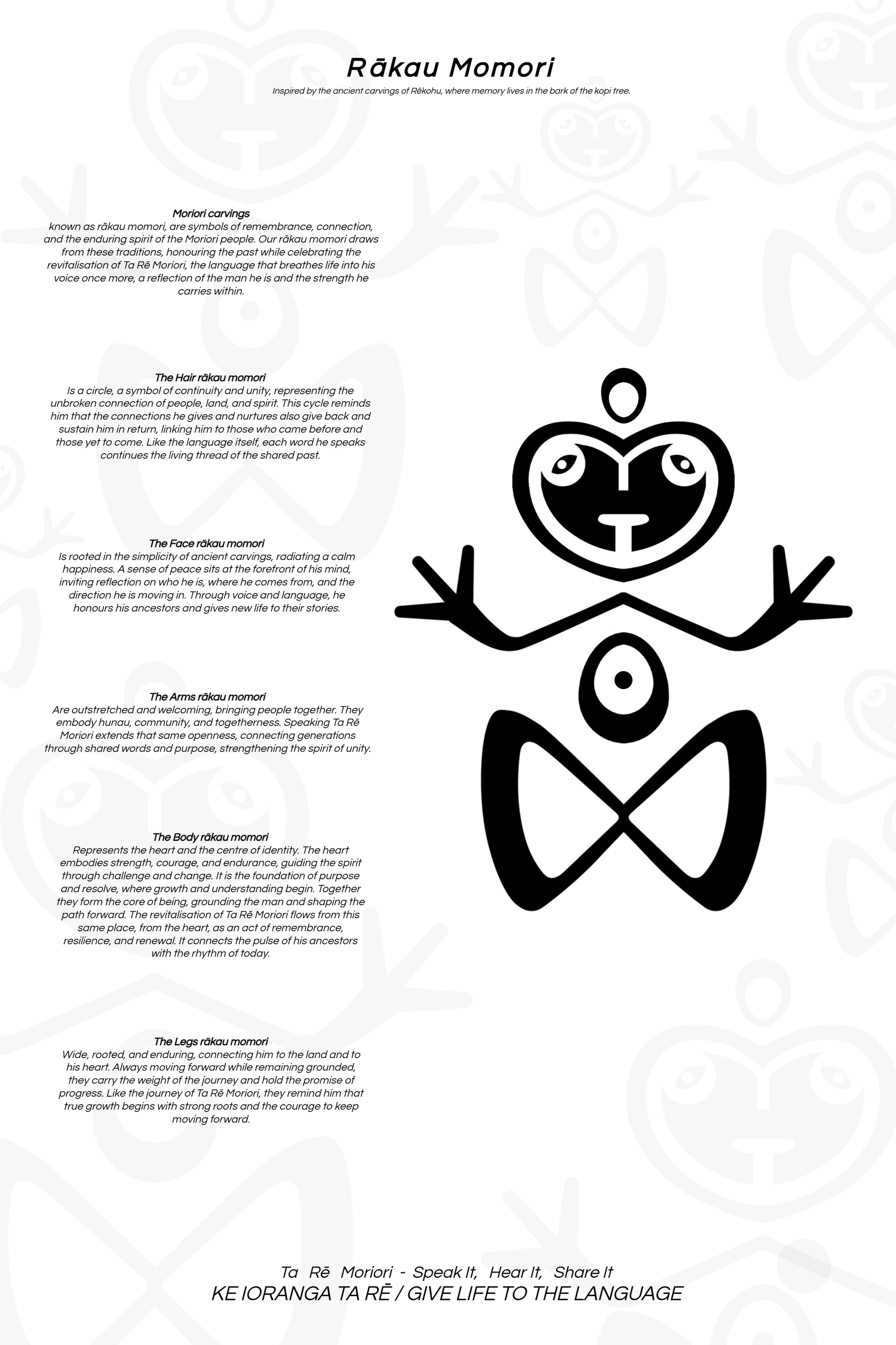 MALE RĀKAU MOMORI TEE