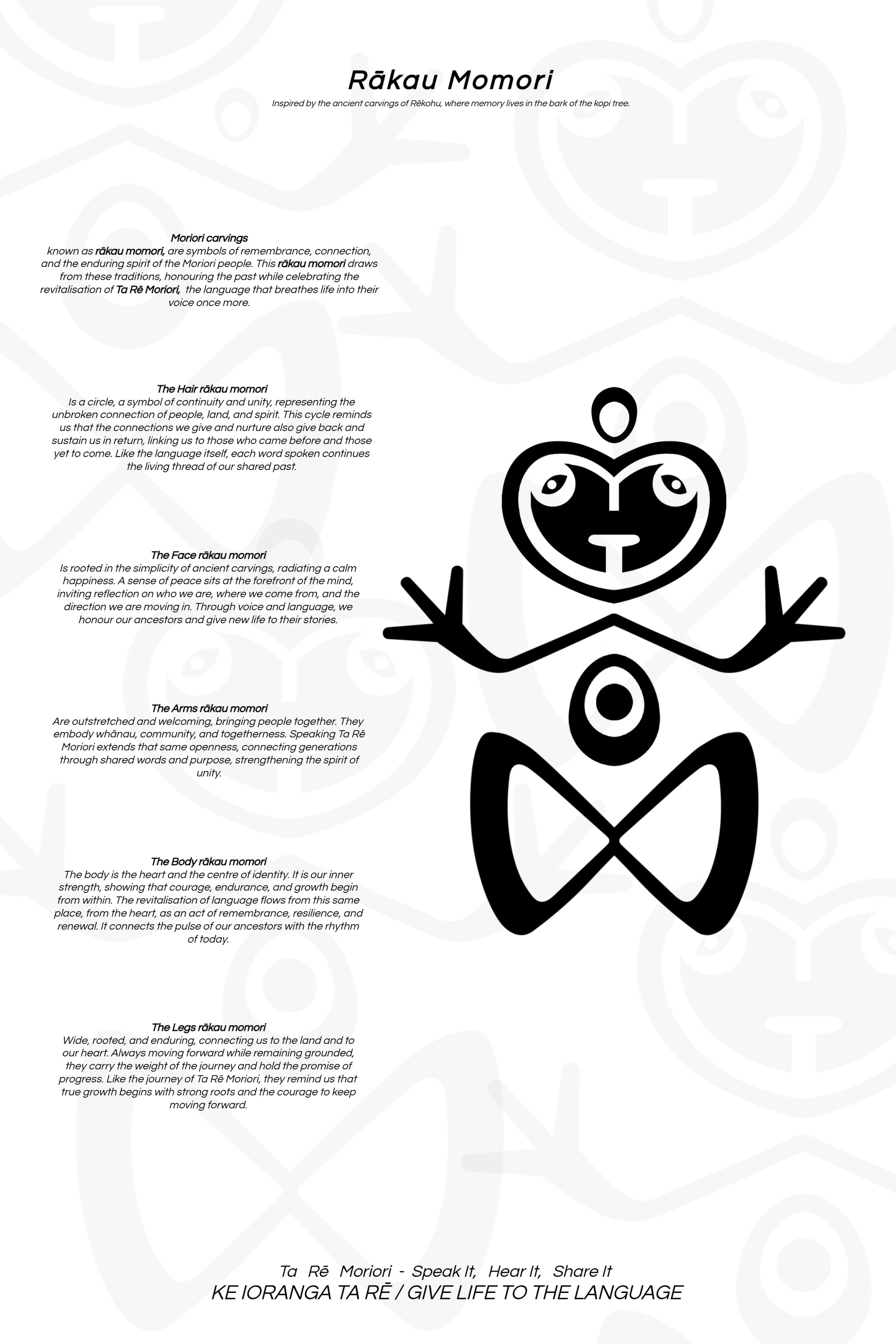 KE IORANGA TA RE TOTE BAG